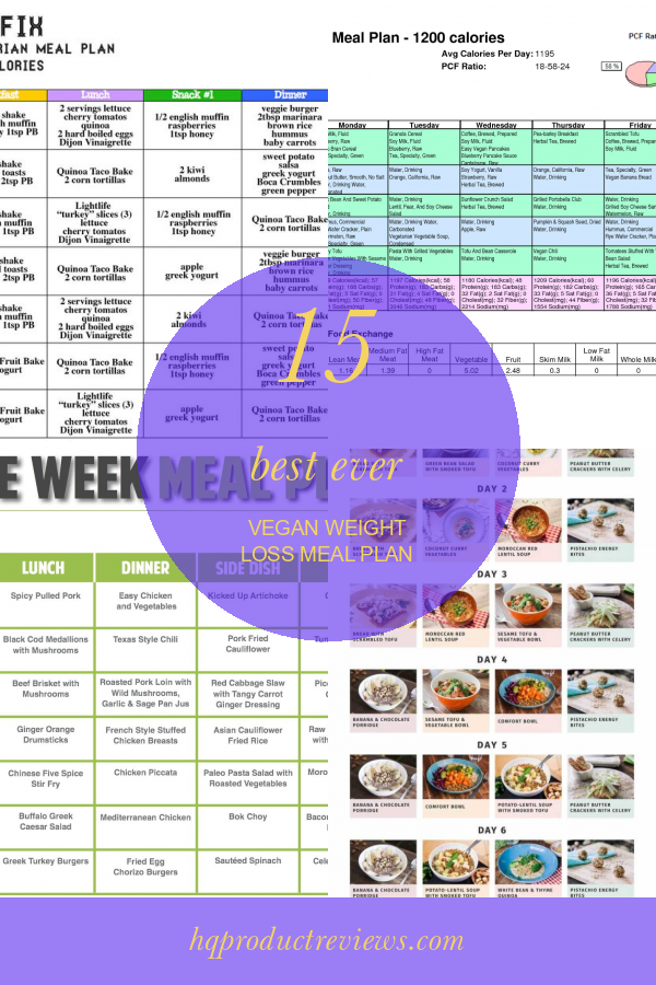 15-best-ever-vegan-weight-loss-meal-plan-best-product-reviews